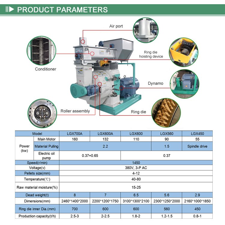 animal feed biomass pellet making machine for chicken pig diesel pelletizer machine poultry feed processing machinery price