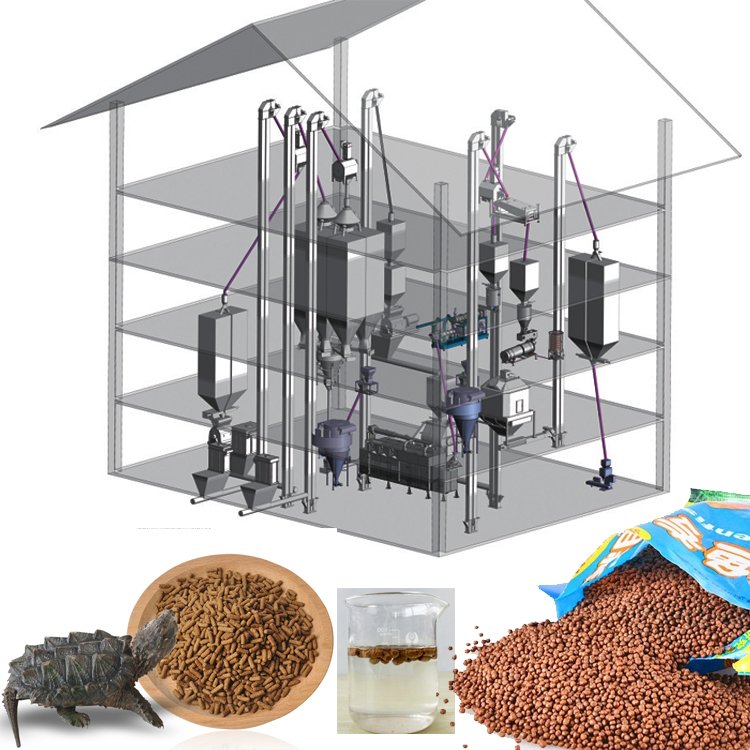 Fish Feed Pellet Machine Electric Fish Feed Manufacturing Machinery High yield Animal feed Pelletizer Pellet Machinery