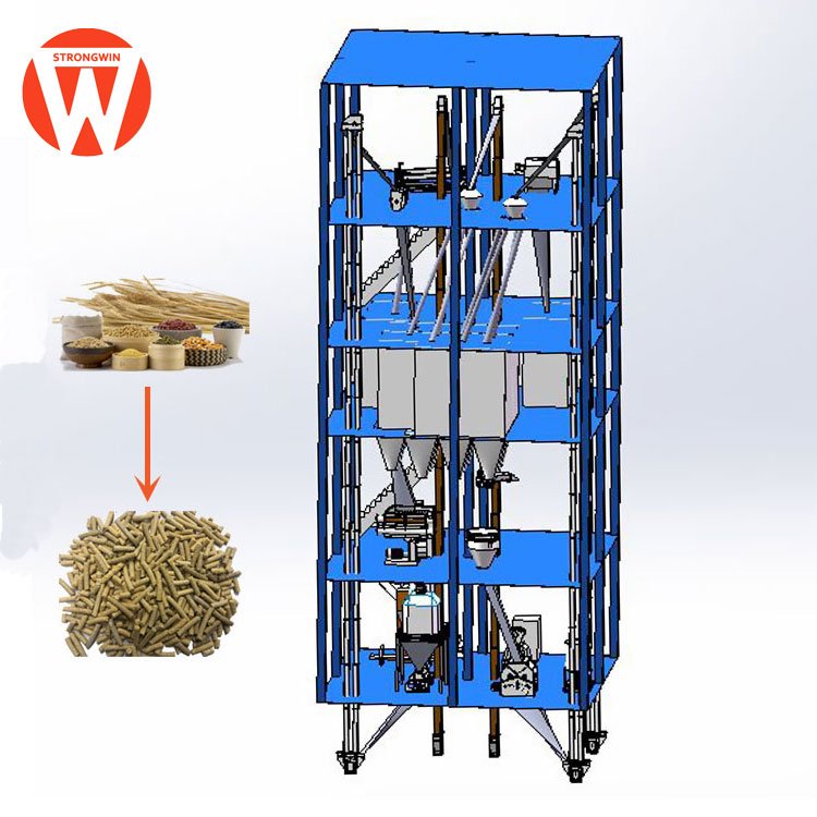SZLH420 10T/H chicken pig poultry animal feed pellet mill plant Installation