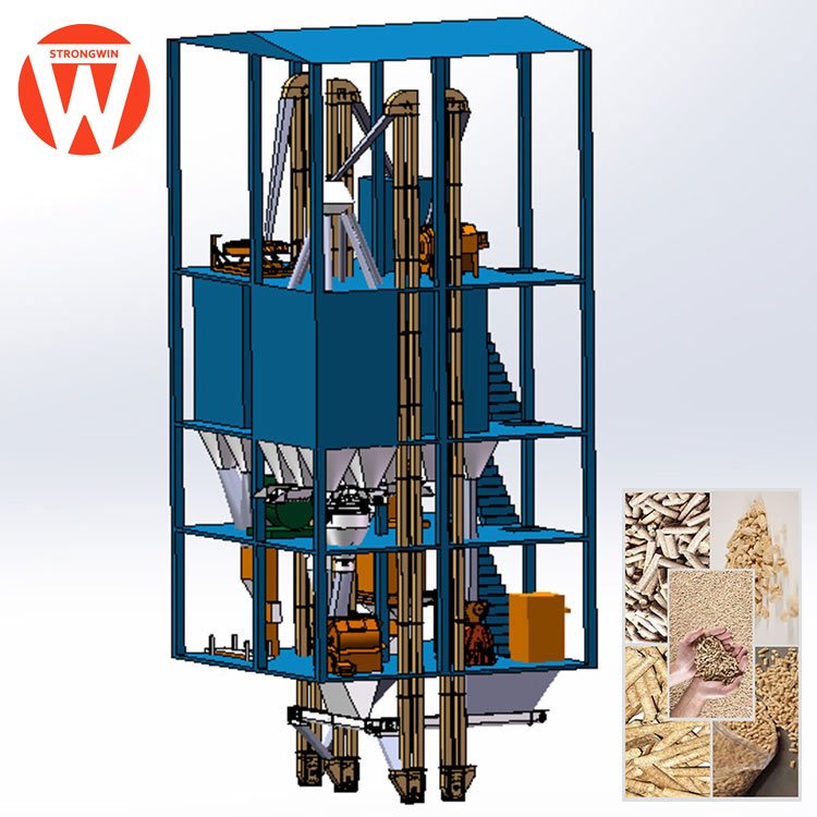5T/H poultry feed machinery line full automatic