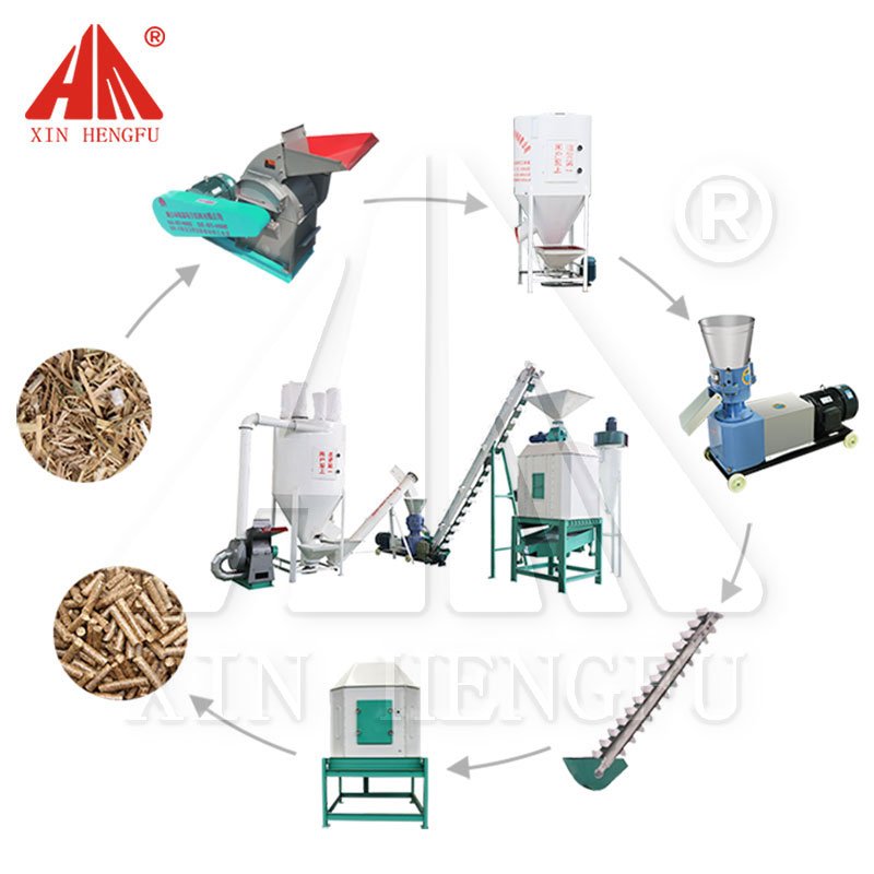 High Quality animal feed mill processing machines