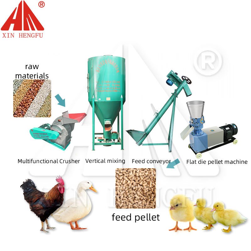 High Quality animal feed mill processing machines
