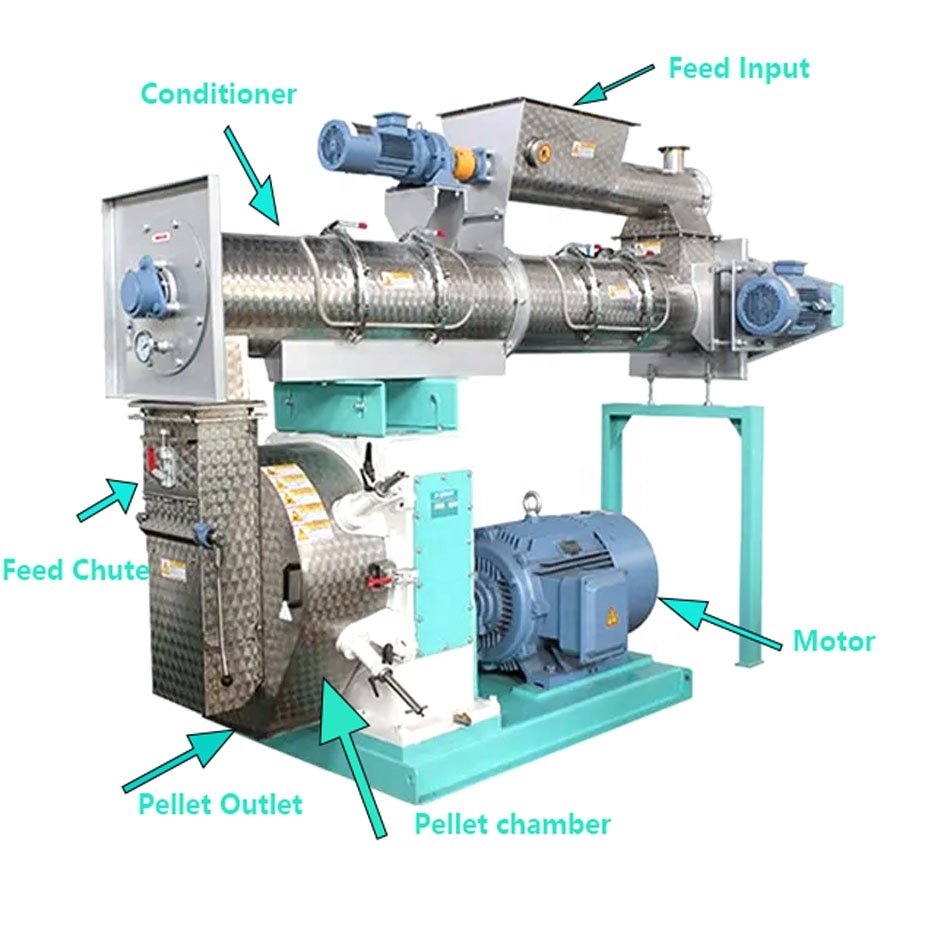YS Pig Feed Pelletizer Pellet Machine Chicken Feed Pellet Machine Animal Feed Granulated Machine