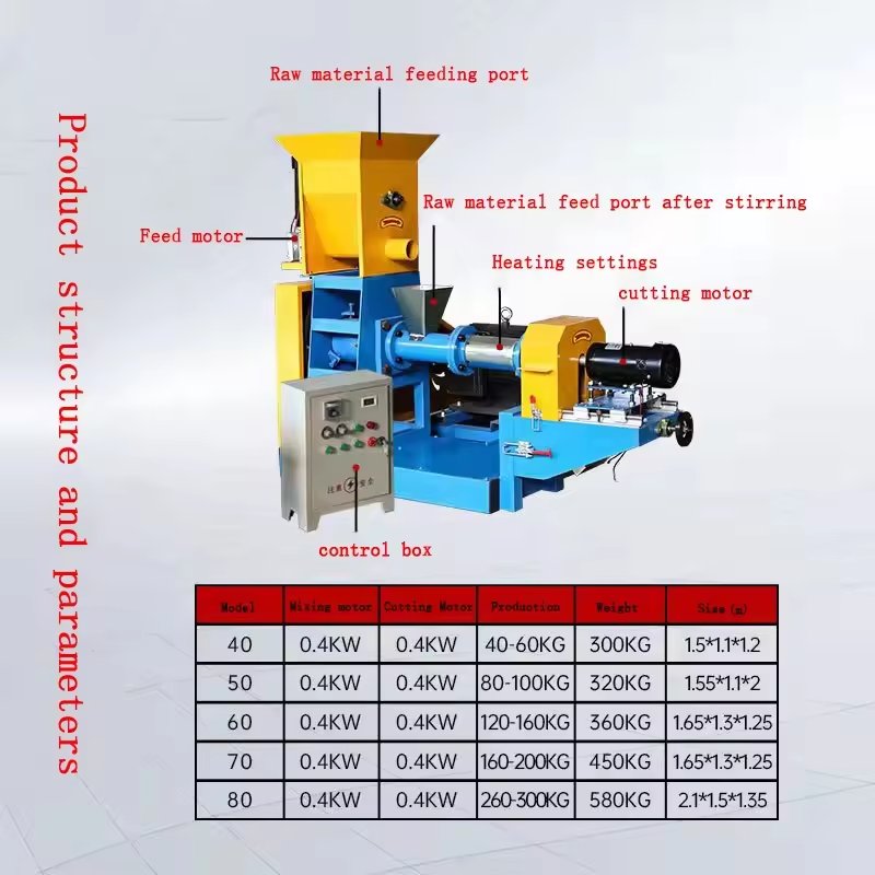 Tolcat Mini Granulator Extruder Feed Machine Floating Fish Food Pellet Machine