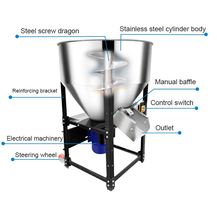 Poultry Feeding Mixer Processing Industrial Grain Grinder Machine Animal Feed Mill And Mixer
