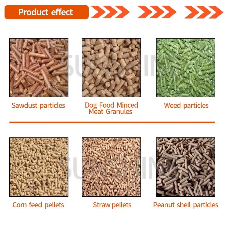 China Electric Animal Feed Processing Machine SUNSHINE Making Pelletizer Chicken Cow Small Pelletizer Feed Pellets Machine