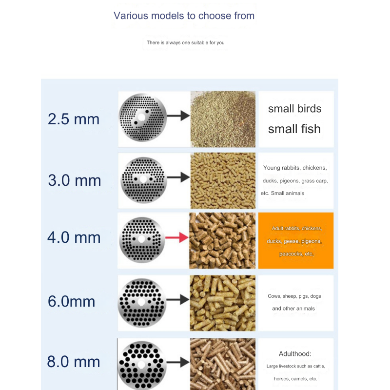 Jade Small flat die animal feed pellet machine for rice/straw/alfalfa/wheat/grass/oilseed cake