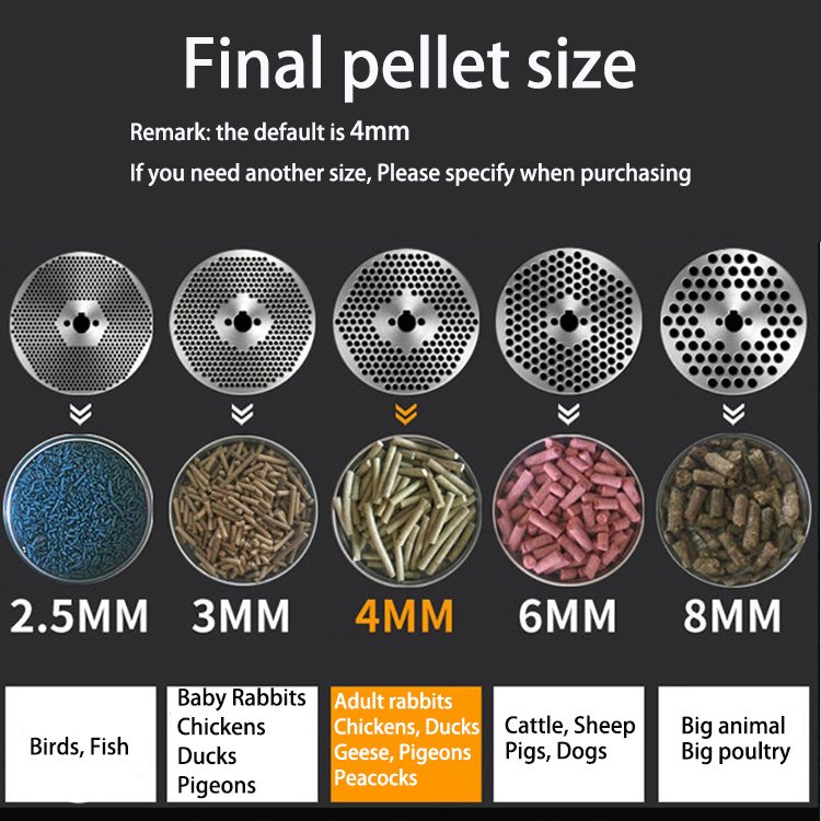 Farm Use Pelletizer Machine Household Poultry Pellet Making Machine Diesel Engine Animal Feed Pellet Machine