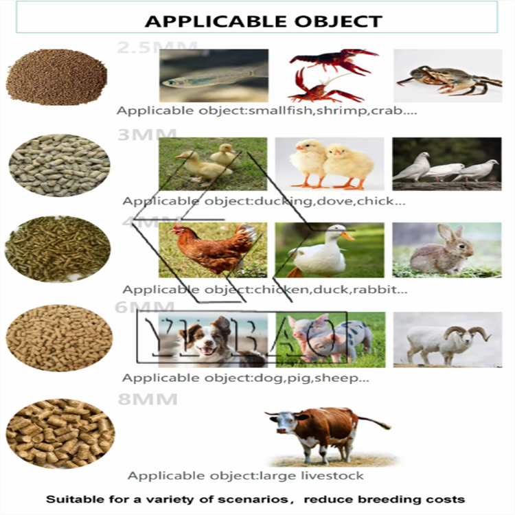 Multiple models suitable for various occasions livestock horse cow goat sheep animal feed pellet machine for farms