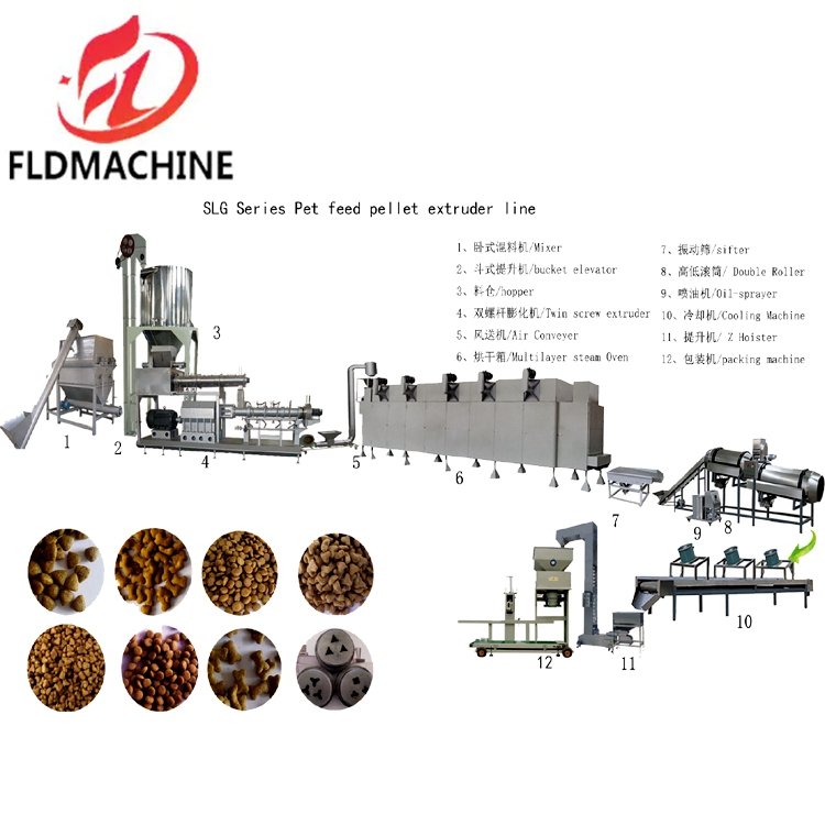 CE certified dog food production line dog feed manufacturing machine twin-screw pet food manufacturing equipment