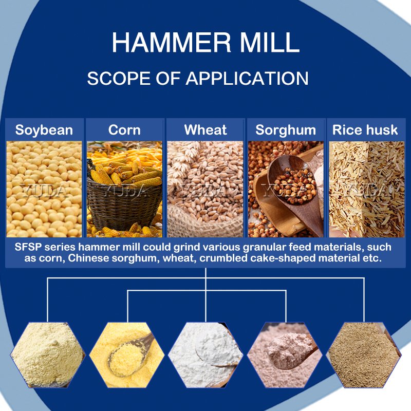 YUDA Animal Feed Hammer Mill grinding machine Corn Cassava Crushing Machine For Feed Factory 22KW