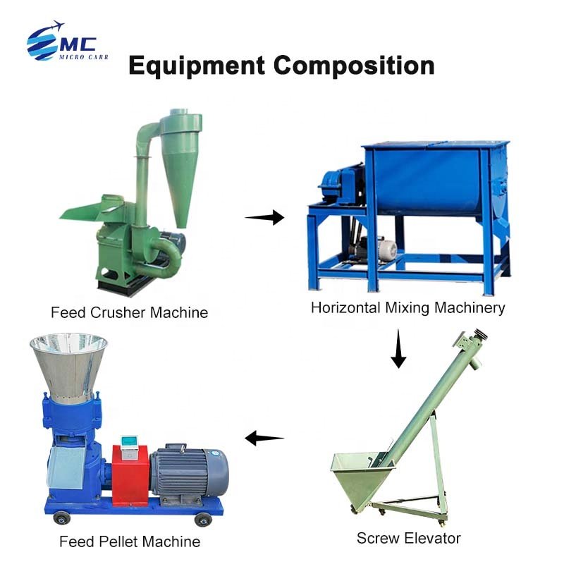 High performance animal fish feed production Feed Pellet processing making machines Production line with factory direct sale