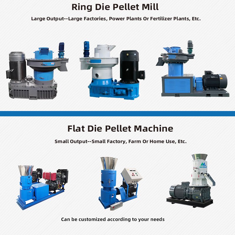 MACREAT New Mini Commercial Animal Feed Pellet Machine Home Use Processing with Engine & Pump Core Components