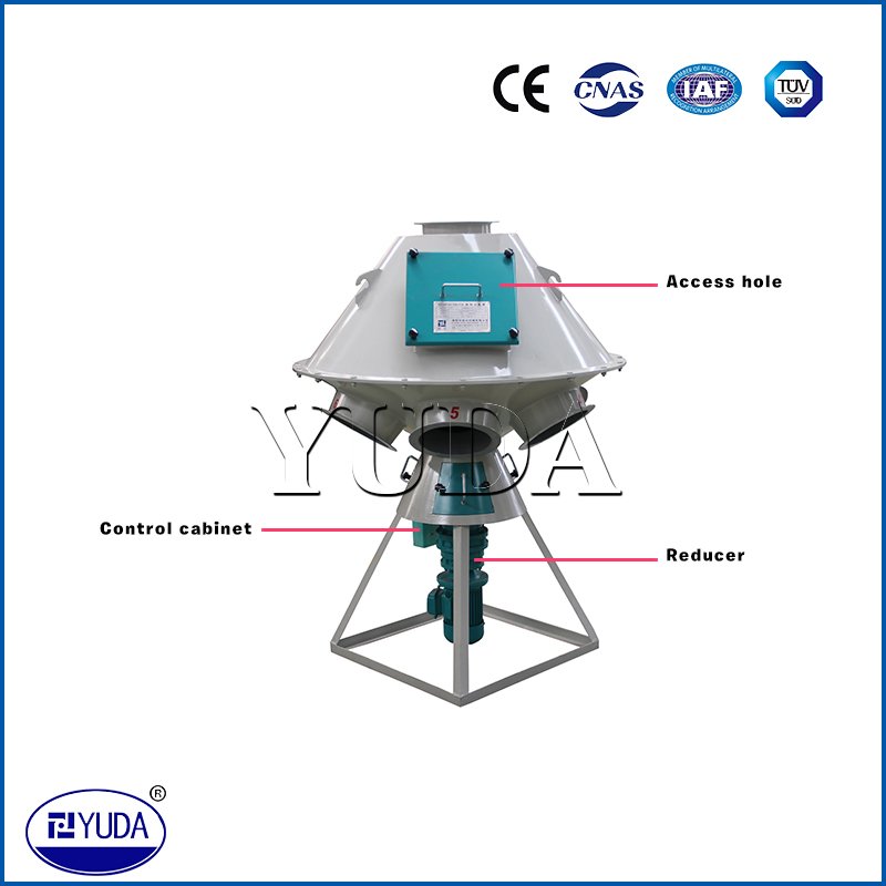 YUDA Distributing Equipment TFPX Animal Feed Rotary Distributor 30-50T/H