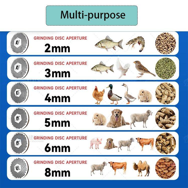 2Mm 4Mm 5Mm 6Mm Animal Feed Pellet Machine/ Animal Process Poultry Extruder Fish Feed Granulator