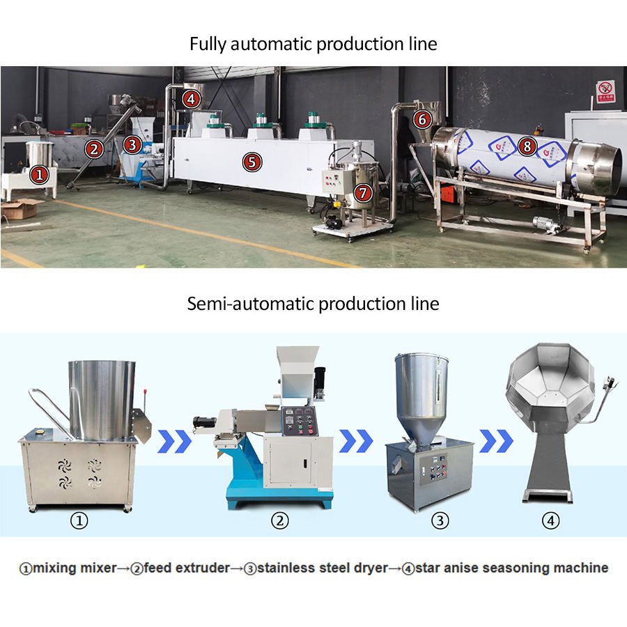 Hot Selling Animal Feed Pellet Machine Henan Feed Crushing Pet Cat Kibble Food Making Machine