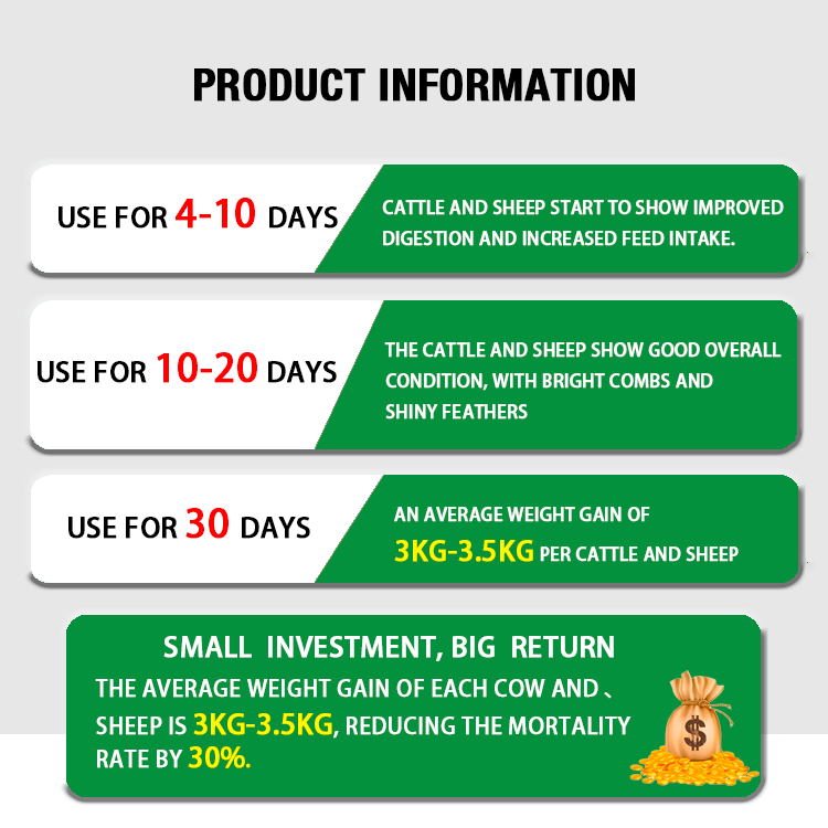 Cattle Vitamin Premix High Quality Cattle Sheep Goat Cow Growth Booster Fast Weight Increasing Premix feed Additive