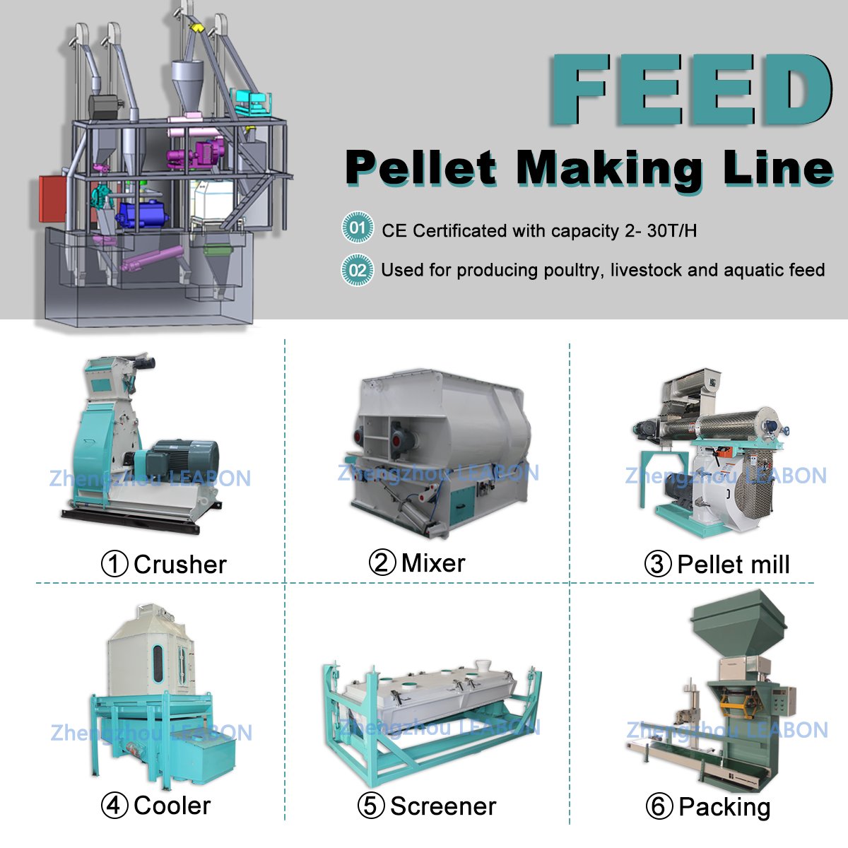 1.5-2T/H Farm Use Cattle Feed Pellet Plant Animal Pellet Feed Machine Poultry Chicken Feed Processing Machine Price