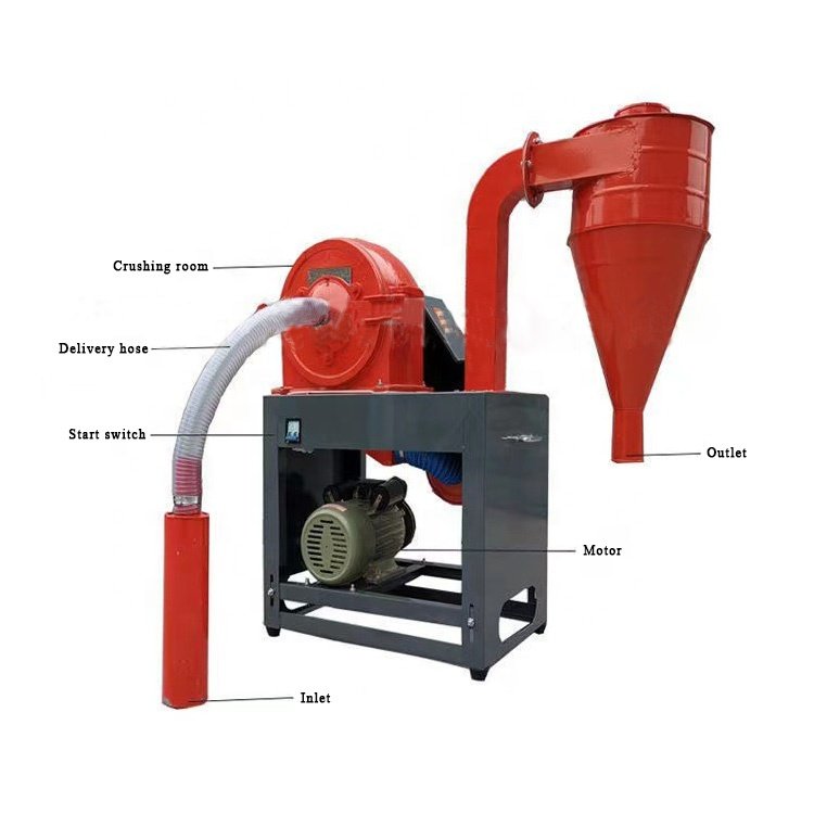 Automatic Self Priming Soybean Corn Grain Grinder Animal Feed Shredder Home Use