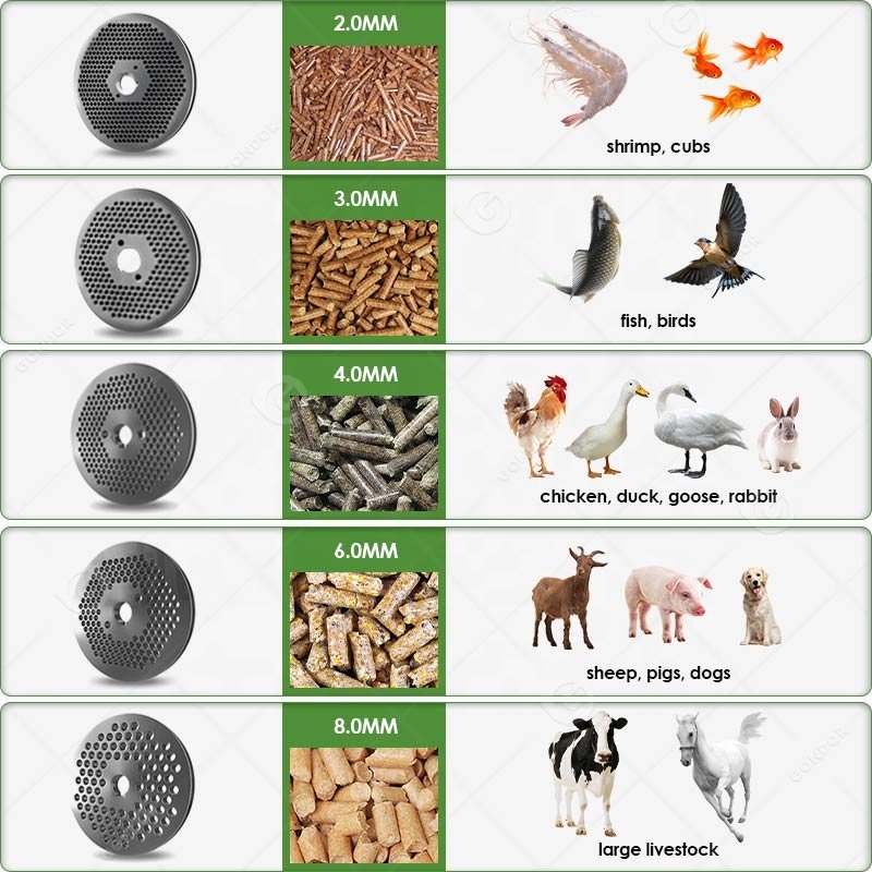 Pig Price Mill Manual Mini Poultry Pelletizer Chicken Make Animal Feed Pellet Machine for Feeds Pellets