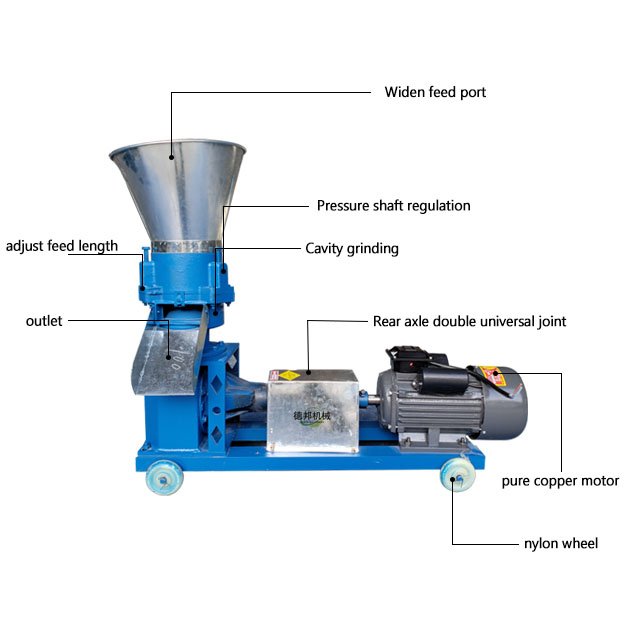 Feed Pellet Machine Farm Feed Pellet Machine 1 Ton Pellet Making Machine For Animal Feed