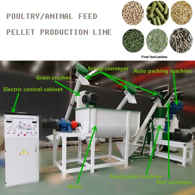 Motor Farming Pelletizer Household Small Fish Chicken Pig Poultry Animal Feed Pellet Processing Machines