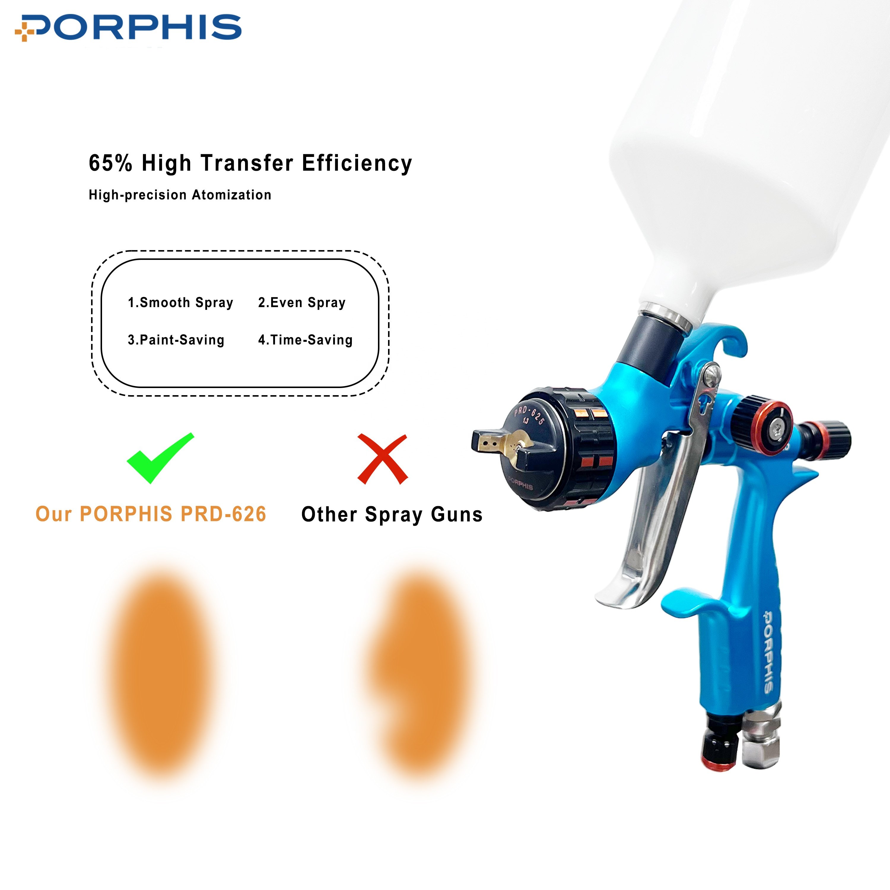 PORPHIS PRD-625 Air-Valve Integrated Structure MP Pneumatic Sprayer Gun with 1.3mm Nozzle for Car Painting 1 Year Warranty