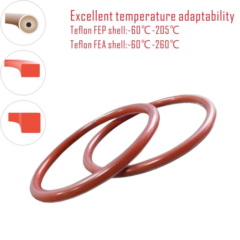 PTFE coated Silicone O-ring Seals