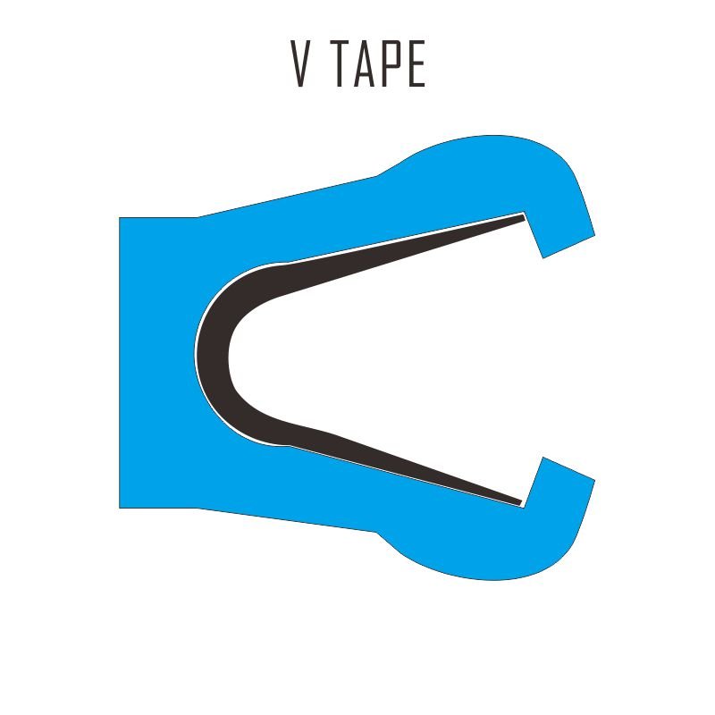 PTFE,PEEK,UHMW-PE Spring Energized Seals PTFE Spring loaded Seals PTFE coated O-ring Seals