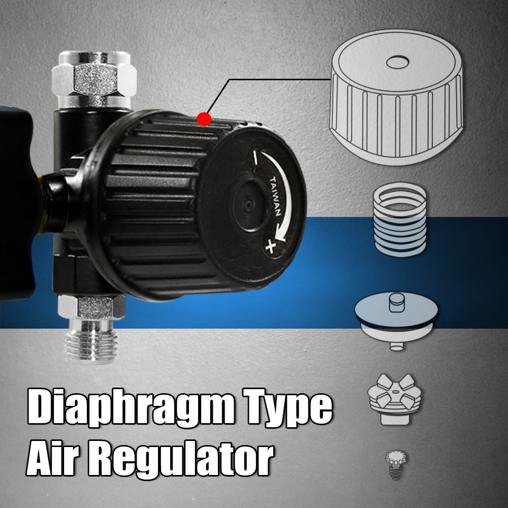 LEMATEC Air Flow Regulator with Digital Pressure Gauge Air Adjusting Valve 1/4 inch For Pneumatic Tools Parts Electronic