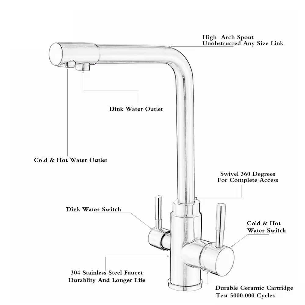 3-Way Single Handle Deck Mounted Kitchen Faucet Brushed Brass Sink Tap Ceramic Valve Core Water Purification Cold Tap Function