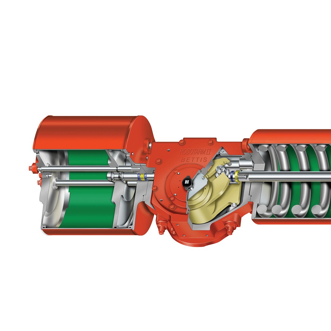 BETTIS G Series Scotch Yoke Hydraulic Valve Actuator Tension-Lok For Operating Ball Butterfly Plug Valves Hydraulic Actuators