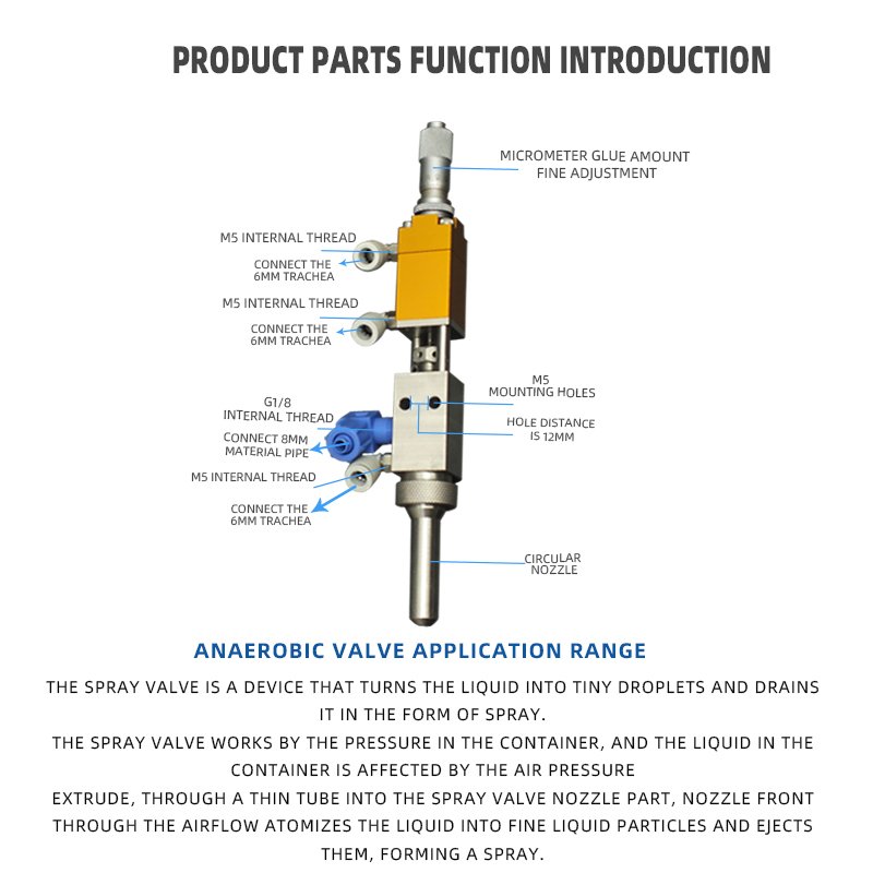 DJF-42 yellow spray valve Single liquid Glue Dispensing Valve Dispensing spray Valve