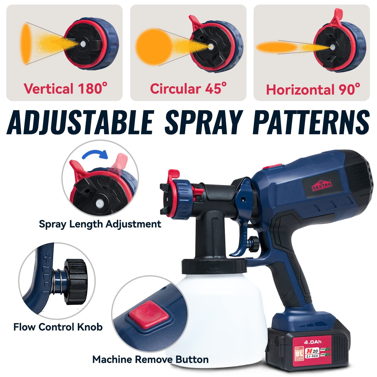Battery Operated Mini HVLP Paint Sprayer DIY Grade Cordless Spray Gun for Home Interior and Exterior Disposable Warranty