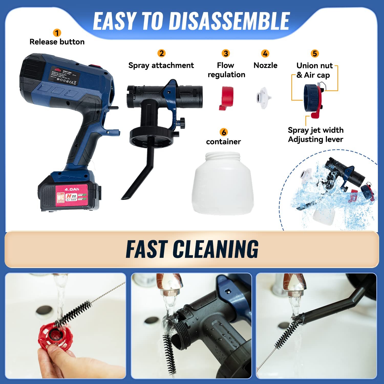 Battery Operated Mini HVLP Paint Sprayer DIY Grade Cordless Spray Gun for Home Interior and Exterior Disposable Warranty