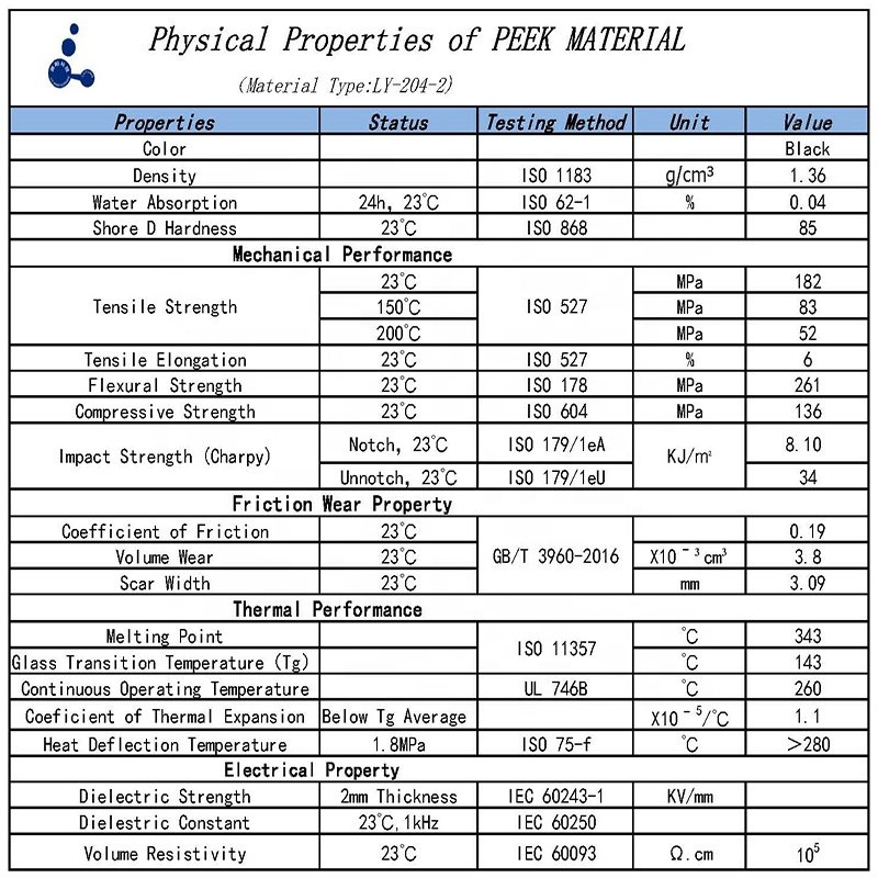 Carbon fiber reinforced composite PEEK particle black material 30% carbon fiber filled PEEK pellets