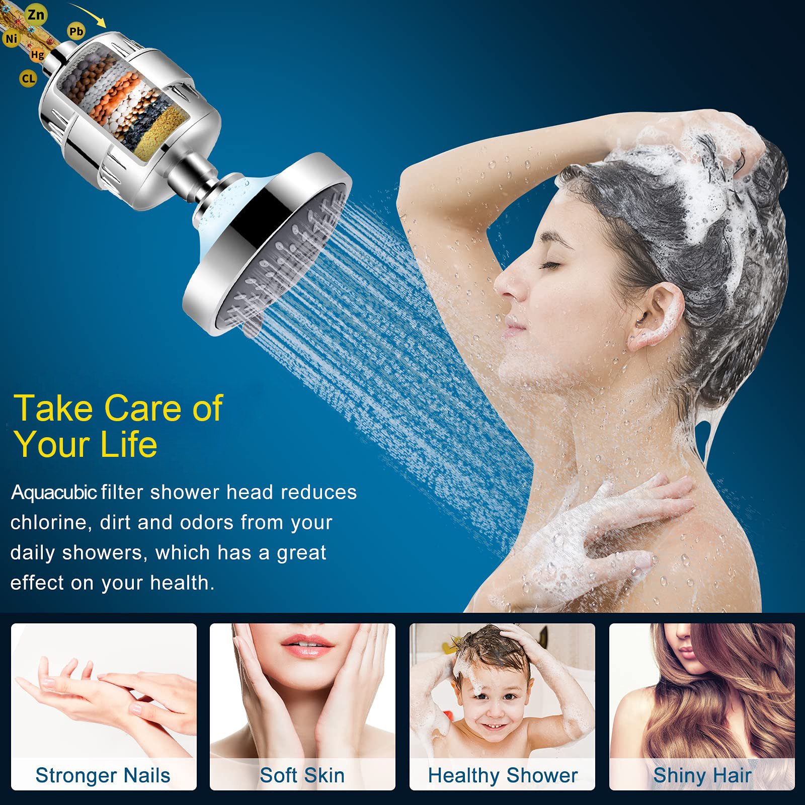Aquacubic High Pressure 5 Spray Settings Filtered Showerhead with Water Softener Filter Cartridge
