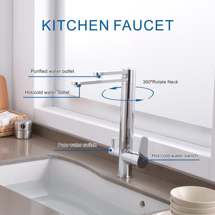 Brass Double Handle Kitchen Faucet 360 Degree Purified Water Outlet Rotatable Spray Valve Cold Hot Water Filter Kitchen Use