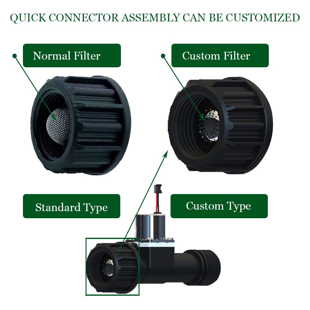 Bistable pulse water valve DC 3v 6v 12v 24v dc two way valves solenoid valve for Agricultural Green Spray Drip Irrigation