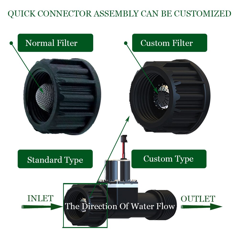 Bistable pulse water valve DC 3v 6v 12v 24v dc two way valves solenoid valve for Agricultural Green Spray Drip Irrigation