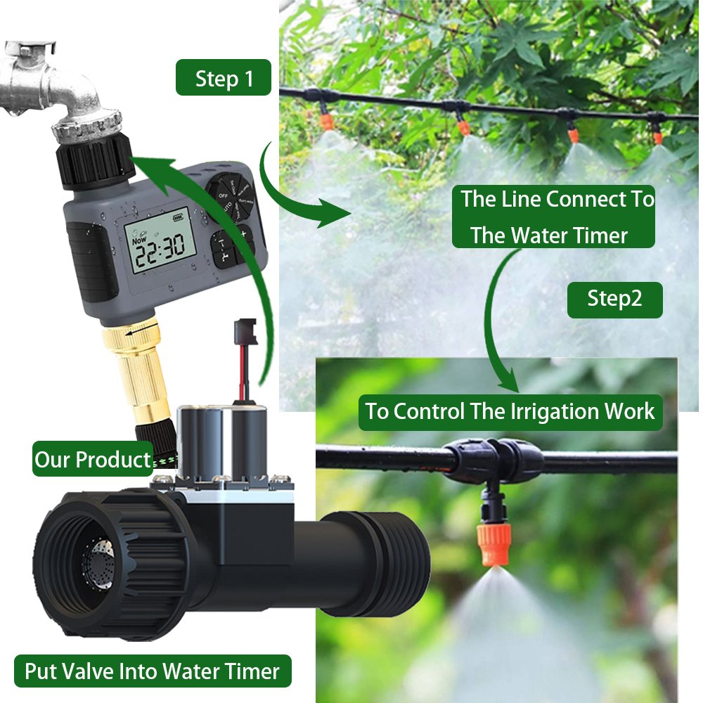 Bistable pulse water valve DC 3v 6v 12v 24v dc two way valves solenoid valve for Agricultural Green Spray Drip Irrigation