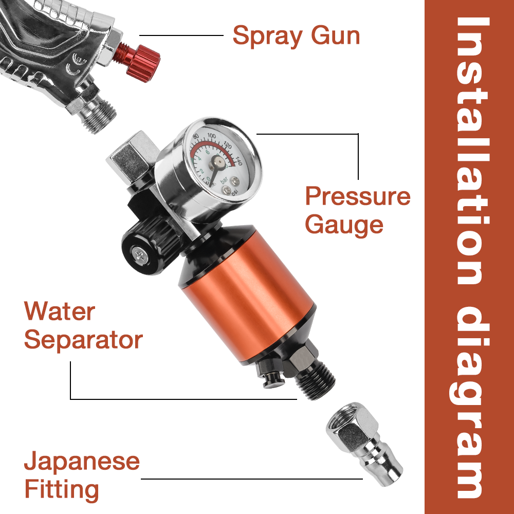 Air Compressor Regulator Oil Water Separator Clean Dry Air 1/4" NPT Inlet and Outlet Air Pressure Regulator