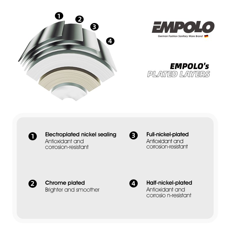 Empolo Hotel style chrome in wall two function shower set Wall Mounted Brass Shower Shower head Faucet Set