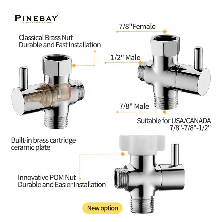 PINEBAY Brushed Nickel 304 Stainless Steel Bidet Set Handheld Toilet Bidets Spray Horizontal Bathroom Shattaf Sprayer