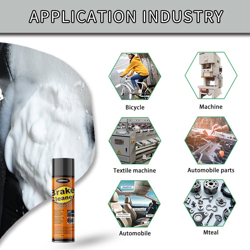 Sprayidea Quickly Removes Grease Dirt Brake Fluid and Grime from critical brake components ultra low V.O.C. brake parts cleaner