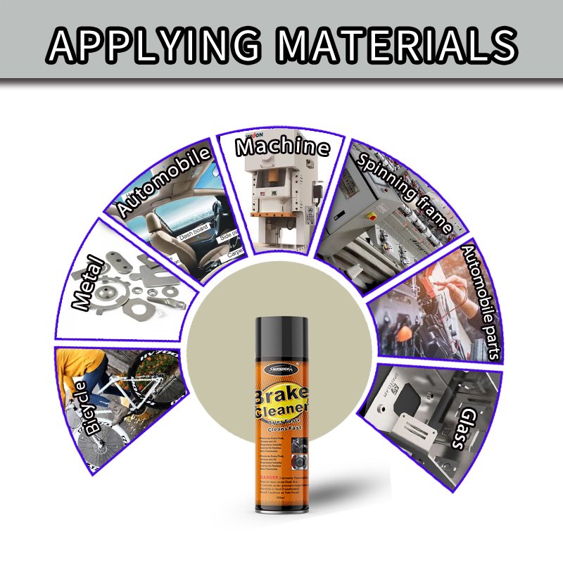 Sprayidea Quickly Removes Grease Dirt Brake Fluid and Grime from critical brake components ultra low V.O.C. brake parts cleaner