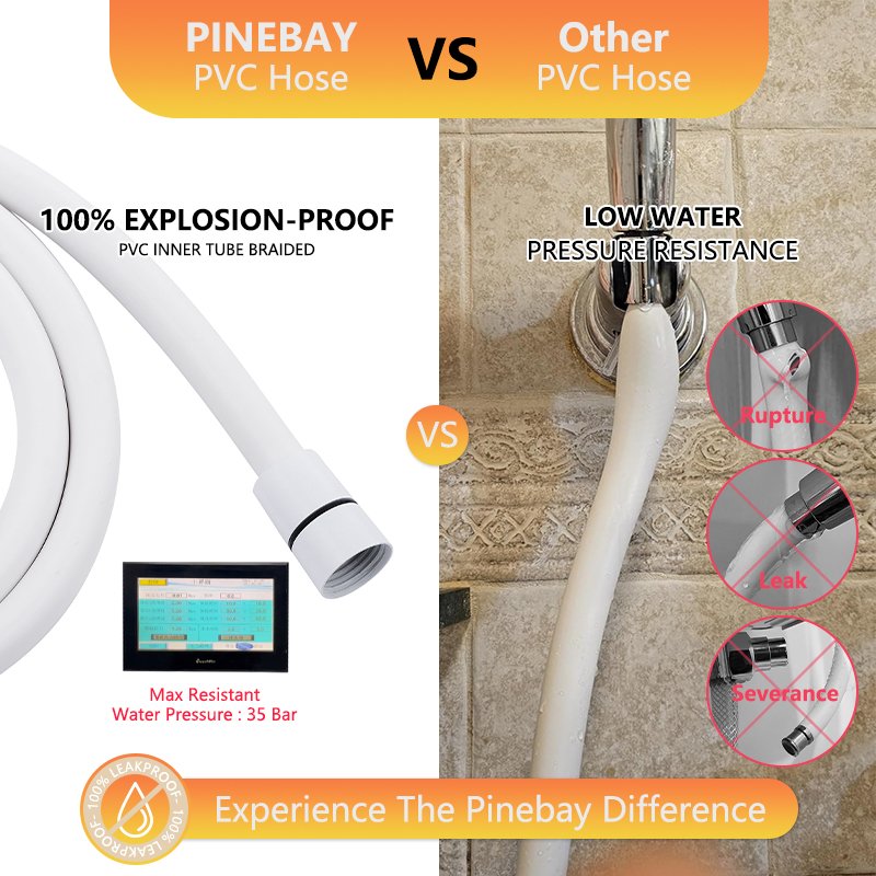 PIINEBAY Modern WC Magnetic Easy Control Shattaf Kit Bathroom Floor Mounted Self Cleaning Shower Faucet WC Woman Bidet Sprayer