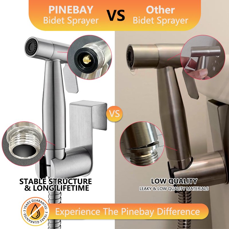 PIINEBAY Modern WC Magnetic Easy Control Shattaf Kit Bathroom Floor Mounted Self Cleaning Shower Faucet WC Woman Bidet Sprayer