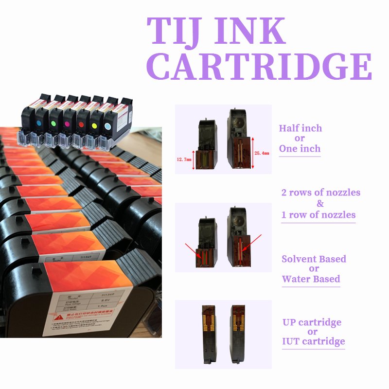 INCODE TIJ 2.5 42ML White Black Dye Ink Jet Coding Machine Online Cartridge Thermal Handheld Inkjet Printer Blue Refilled Empty