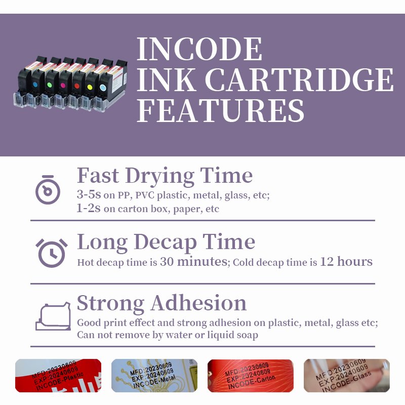 INCODE TIJ 2.5 42ML White Black Dye Ink Jet Coding Machine Online Cartridge Thermal Handheld Inkjet Printer Blue Refilled Empty